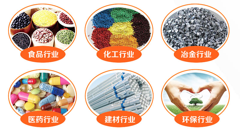 直線(xiàn)篩適用行業(yè)