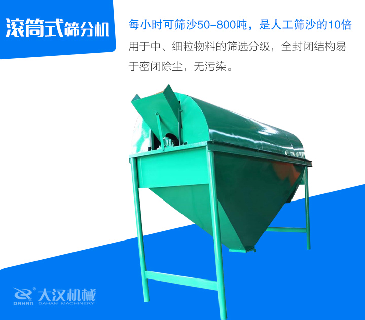 滾筒式篩分機用于中、細粒物料的篩選分級，全封閉結構易 于密閉除塵，無污染。