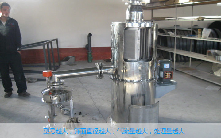  氣流篩粉機(jī)怎樣選擇？